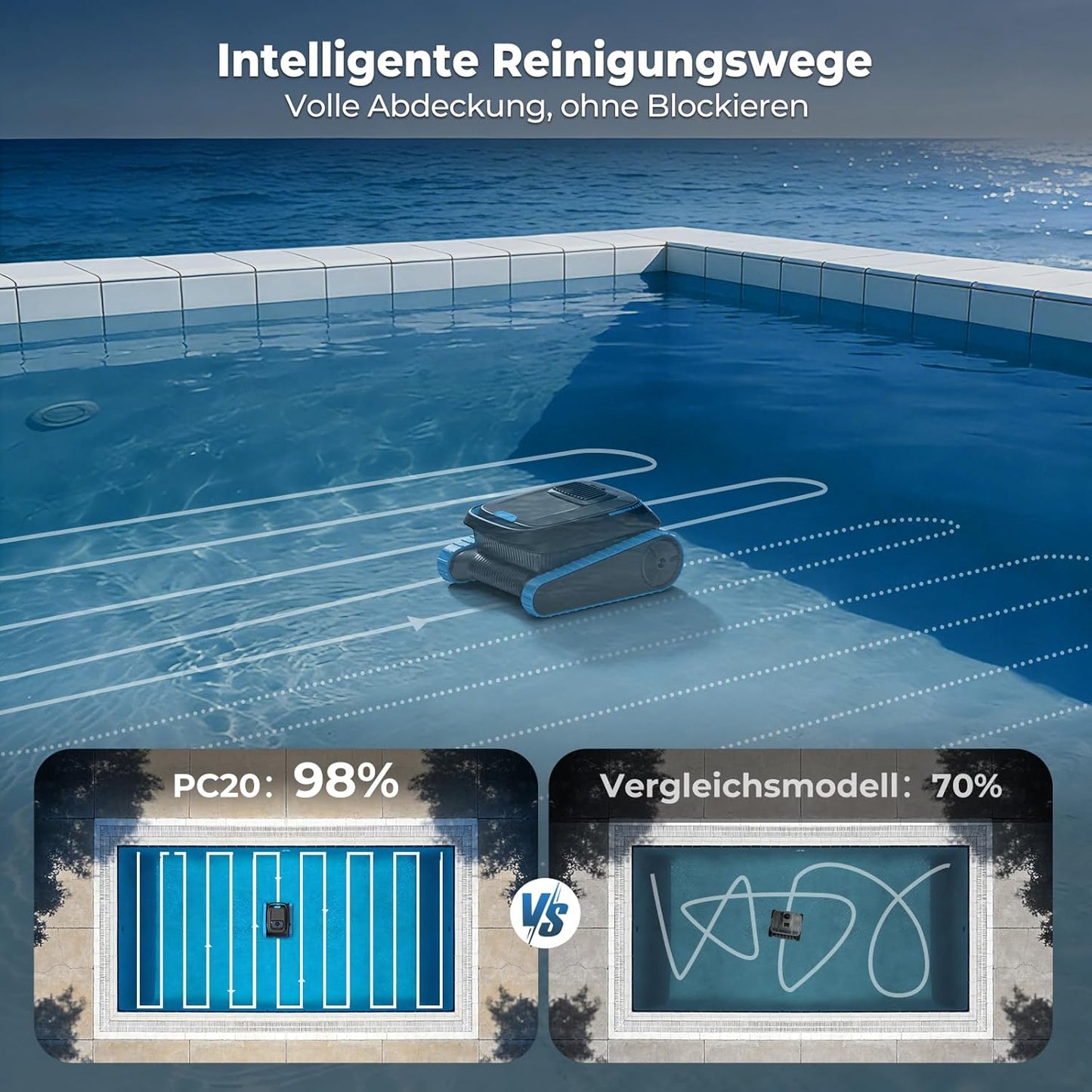 Botlife PC20 Poolroboter Akku Kabellos Boden Wand Wasserlinie 18927 LPH App-Steuerung 170m² 2026