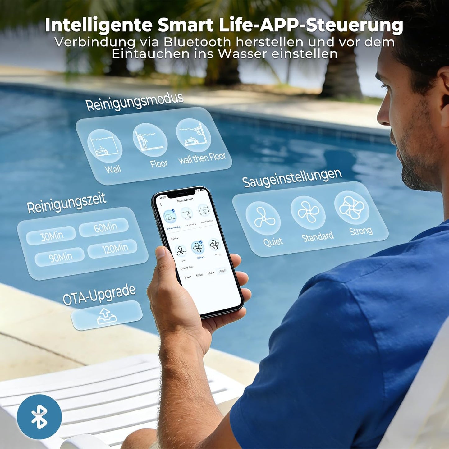 Botlife PC20 Poolroboter Akku Kabellos Boden Wand Wasserlinie 18927 LPH App-Steuerung 170m² 2026