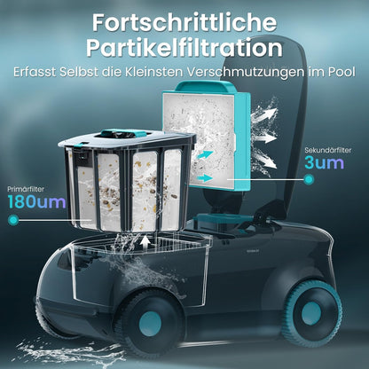 Aiper Poolroboter Kabellos 130 Min Partikelfiltration Auto-Park Oberirdische Pools 100m²