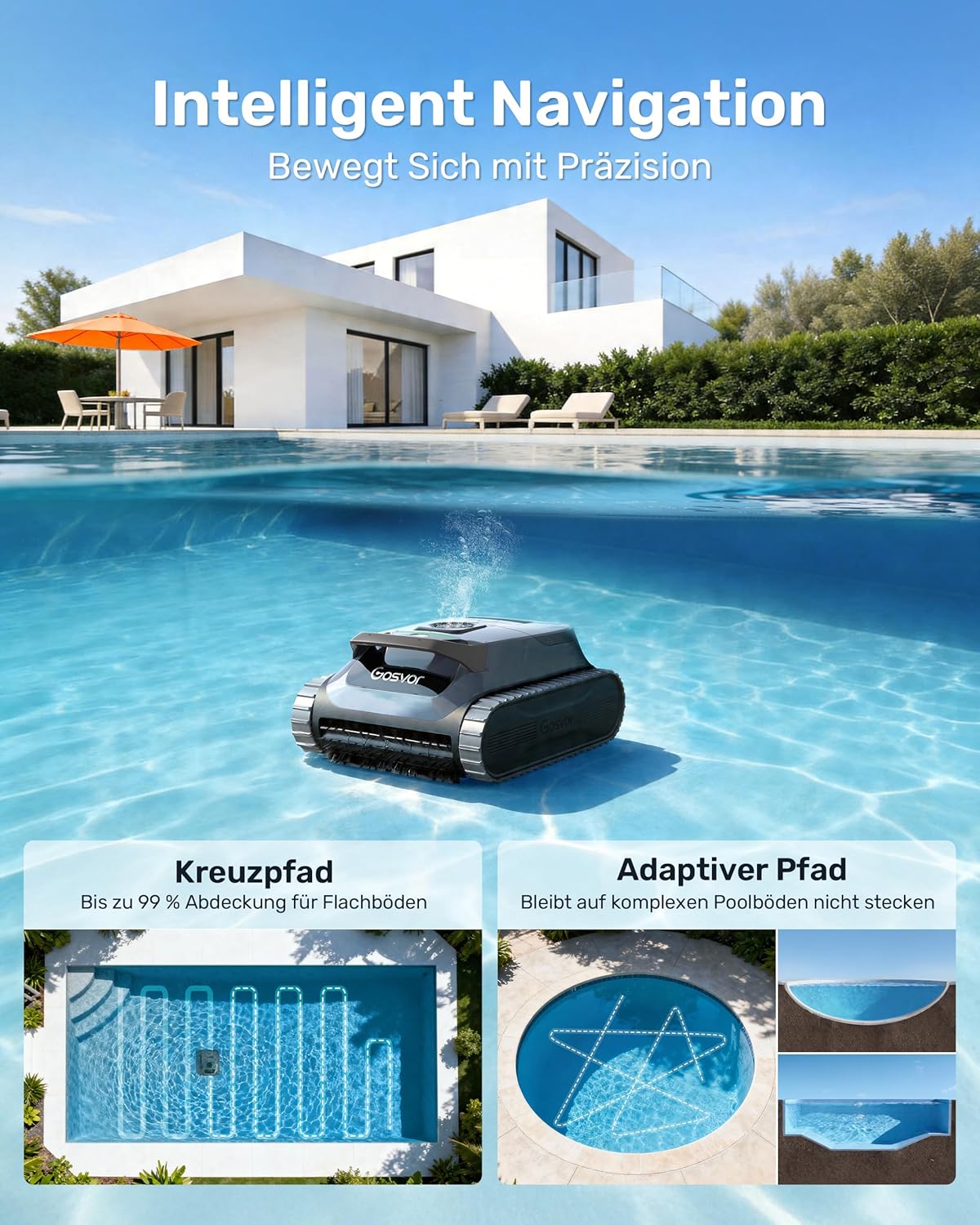 Gosvor Poolroboter 4-in-1 Boden Wand Wasserlinie 200 Min 6,9 kg 3μm Filter 200m² Akku Grau 2026