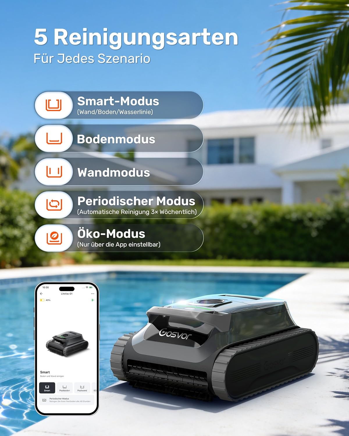 Gosvor Poolroboter 4-in-1 Boden Wand Wasserlinie 200 Min 6,9 kg 3μm Filter 200m² Akku Grau 2026
