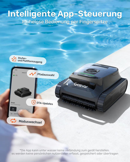 Gosvor Poolroboter 4-in-1 Boden Wand Wasserlinie 200 Min 6,9 kg 3μm Filter 200m² Akku Grau 2026