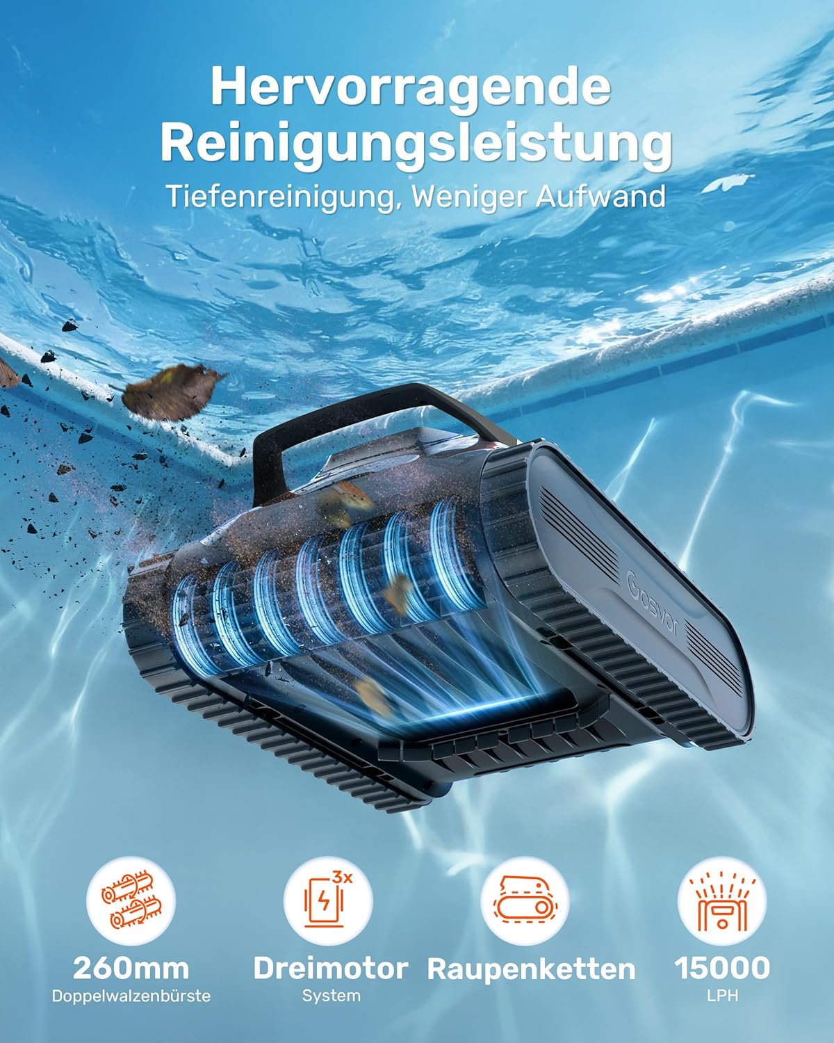 Gosvor Poolroboter 4-in-1 Boden Wand Wasserlinie 200 Min 6,9 kg 3μm Filter 200m² Akku Grau 2026