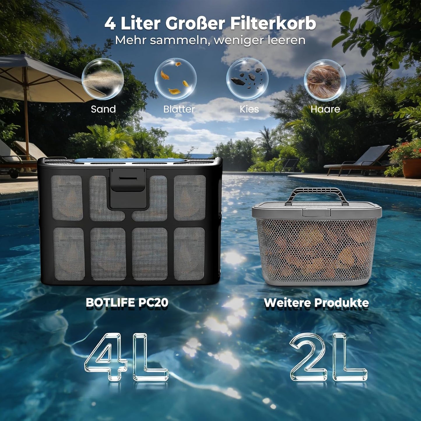 Botlife PC20 Poolroboter Akku Kabellos Boden Wand Wasserlinie 18927 LPH App-Steuerung 170m² 2026