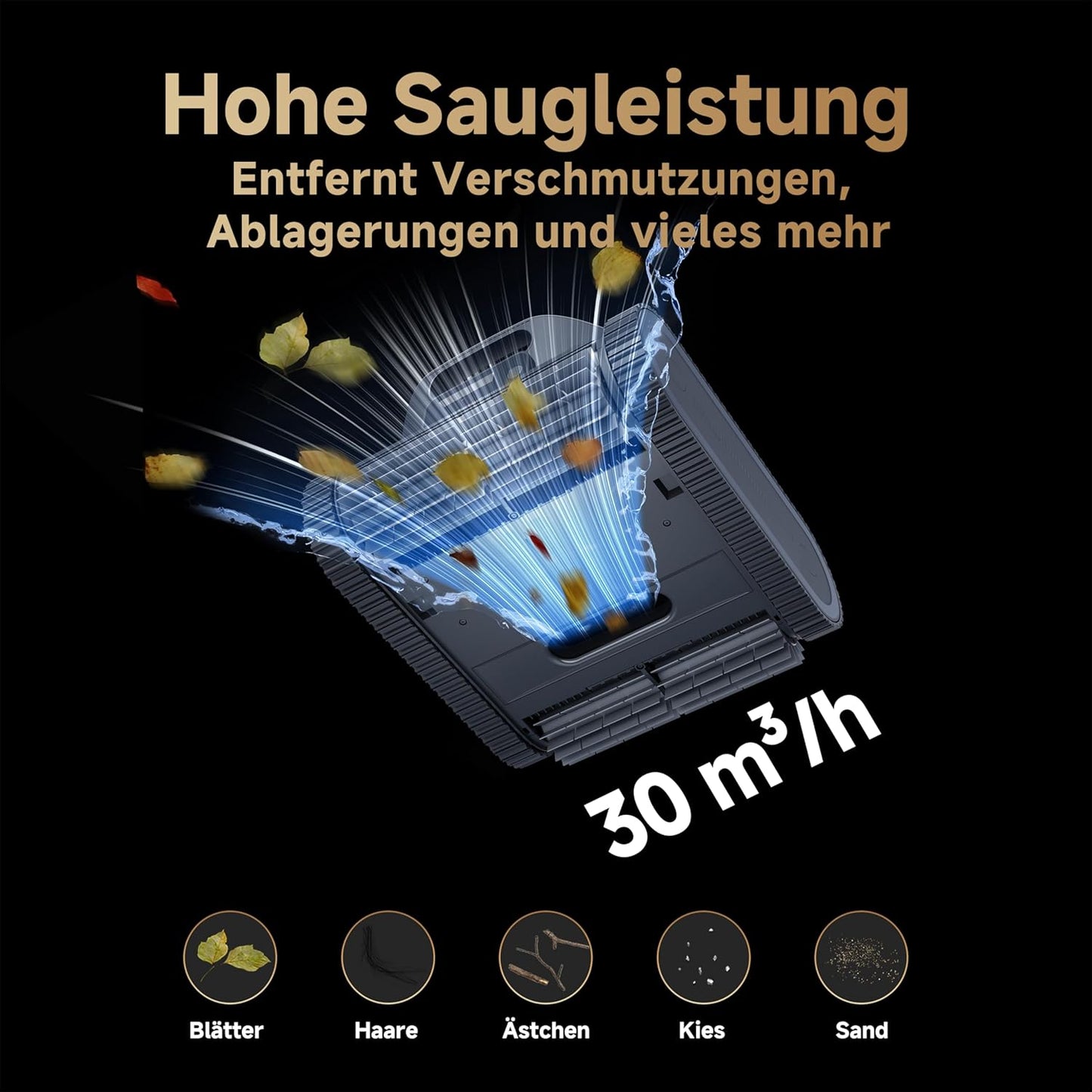 Dreame Z1 Poolroboter Boden Wand 30000 LPH 240 Min Hightech-Poolerkennung Pfadplanung 180m²