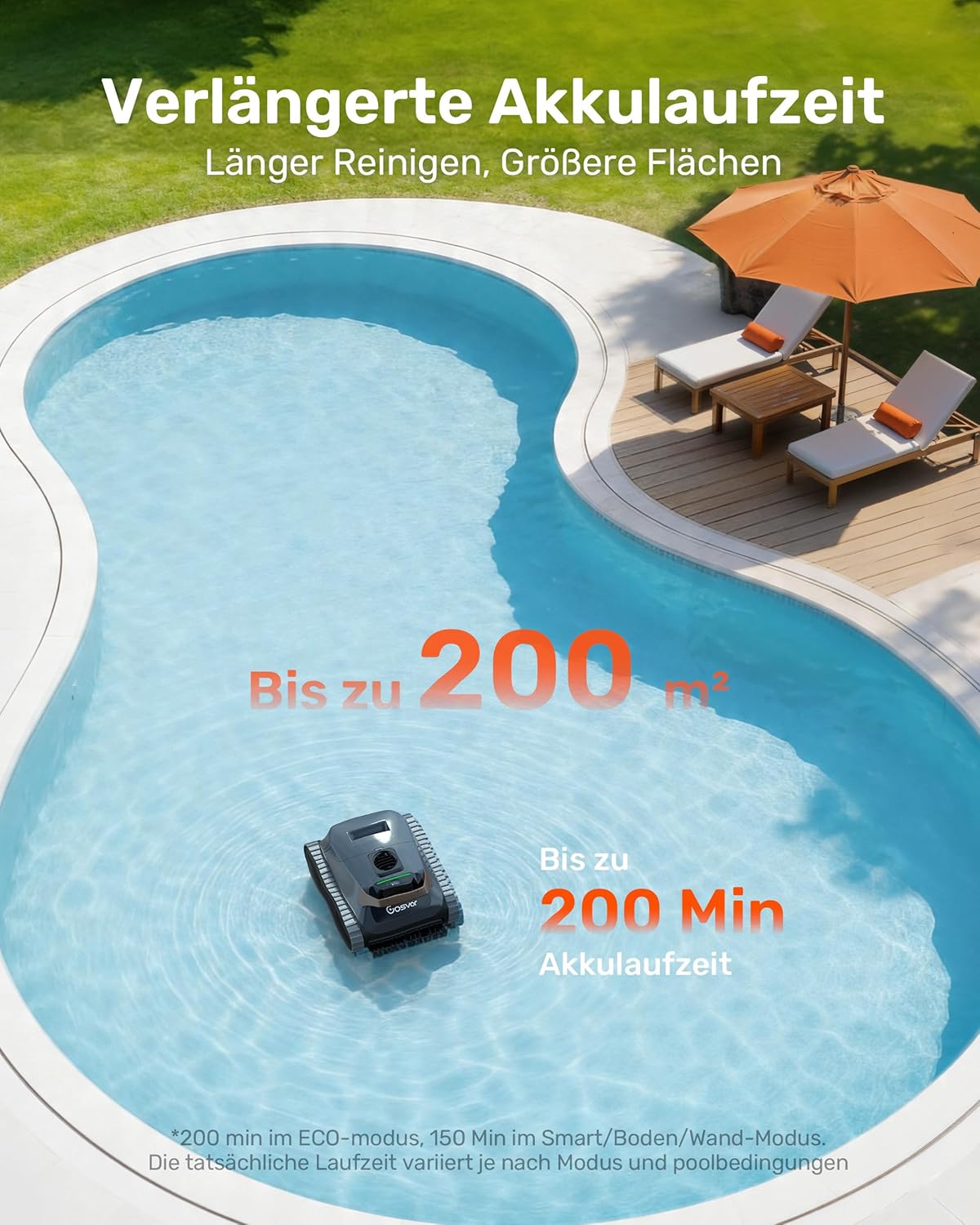 Gosvor Poolroboter 4-in-1 Boden Wand Wasserlinie 200 Min 6,9 kg 3μm Filter 200m² Akku Grau 2026