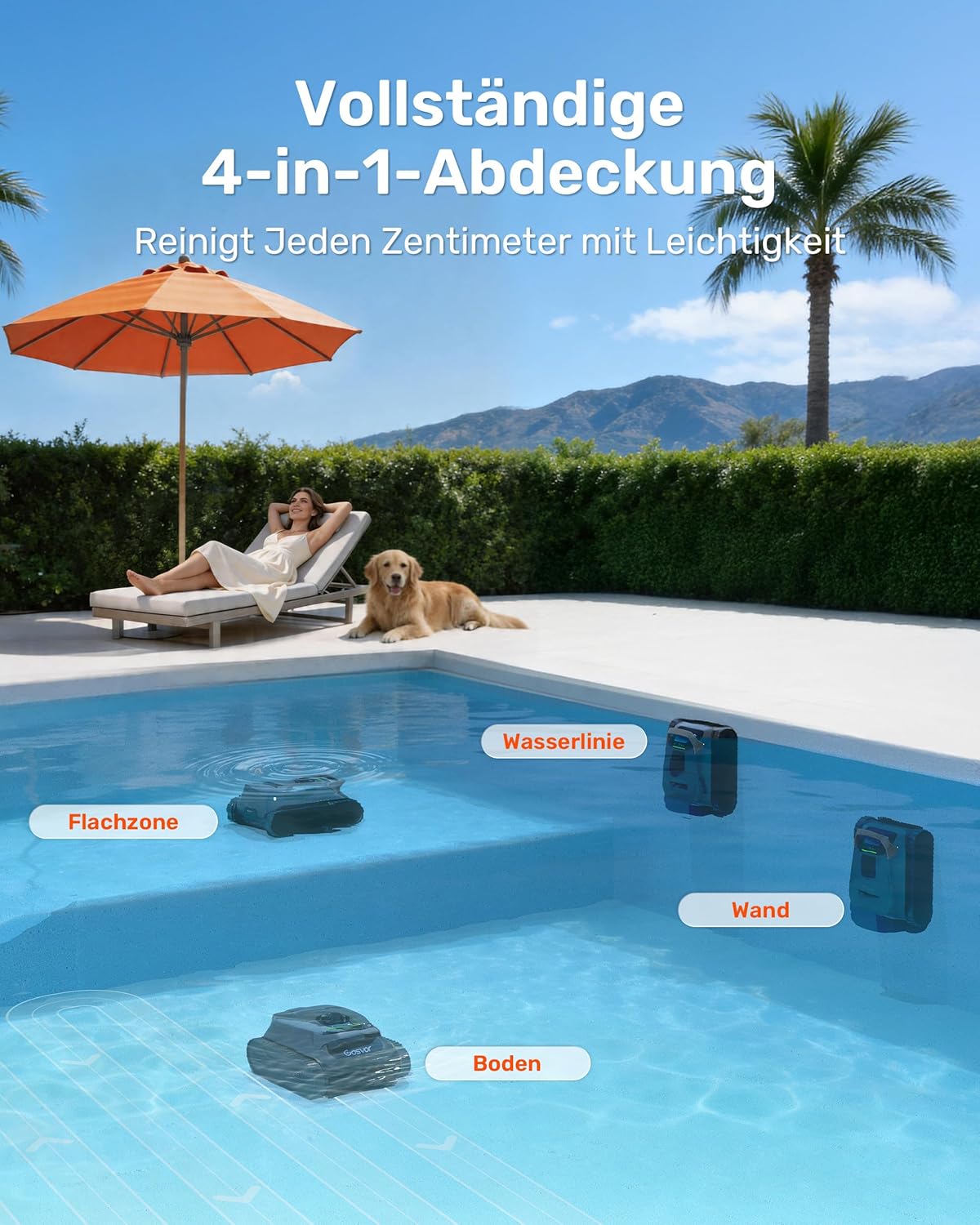 Gosvor Poolroboter 4-in-1 Boden Wand Wasserlinie 200 Min 6,9 kg 3μm Filter 200m² Akku Grau 2026