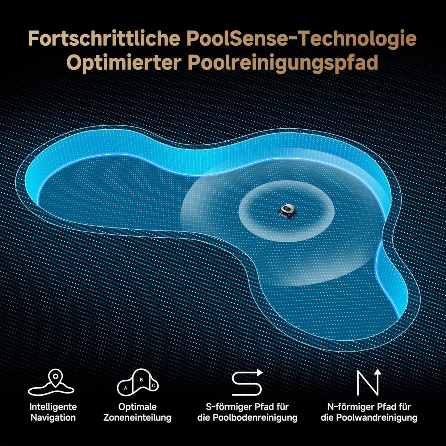 Dreame Z1 Poolroboter Boden Wand 30000 LPH 240 Min Hightech-Poolerkennung Pfadplanung 180m²